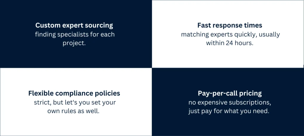 What Sets Nexus Expert Research Apart: Four Key Advantages