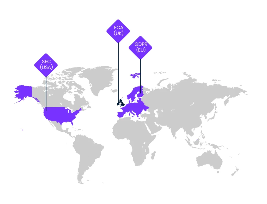 Expert Networks Regulations