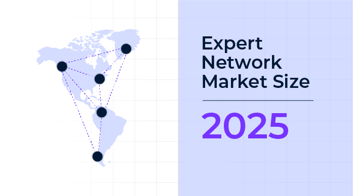 Expert Network Market Size