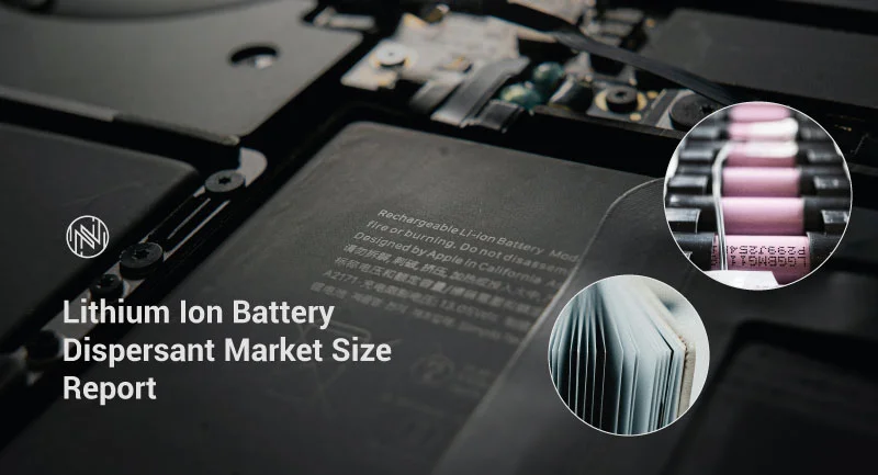 lithium ion battery dispersant market size report