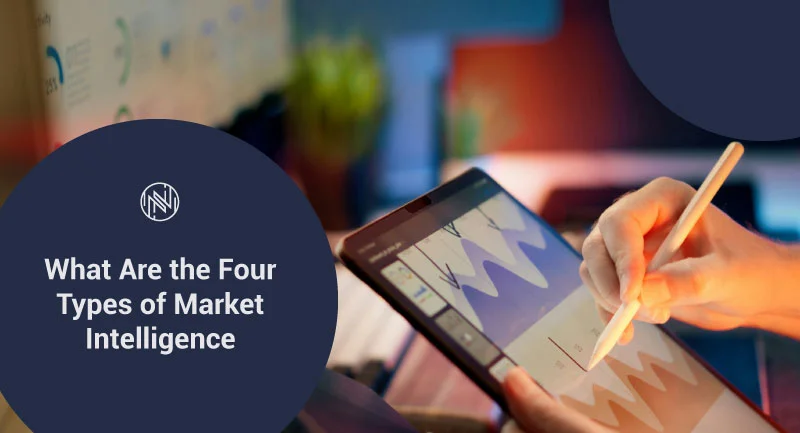 what are four types of market intelligence