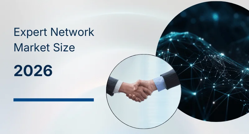 Expert Network Market Size