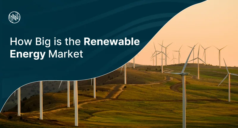 how big is the renewable energy market