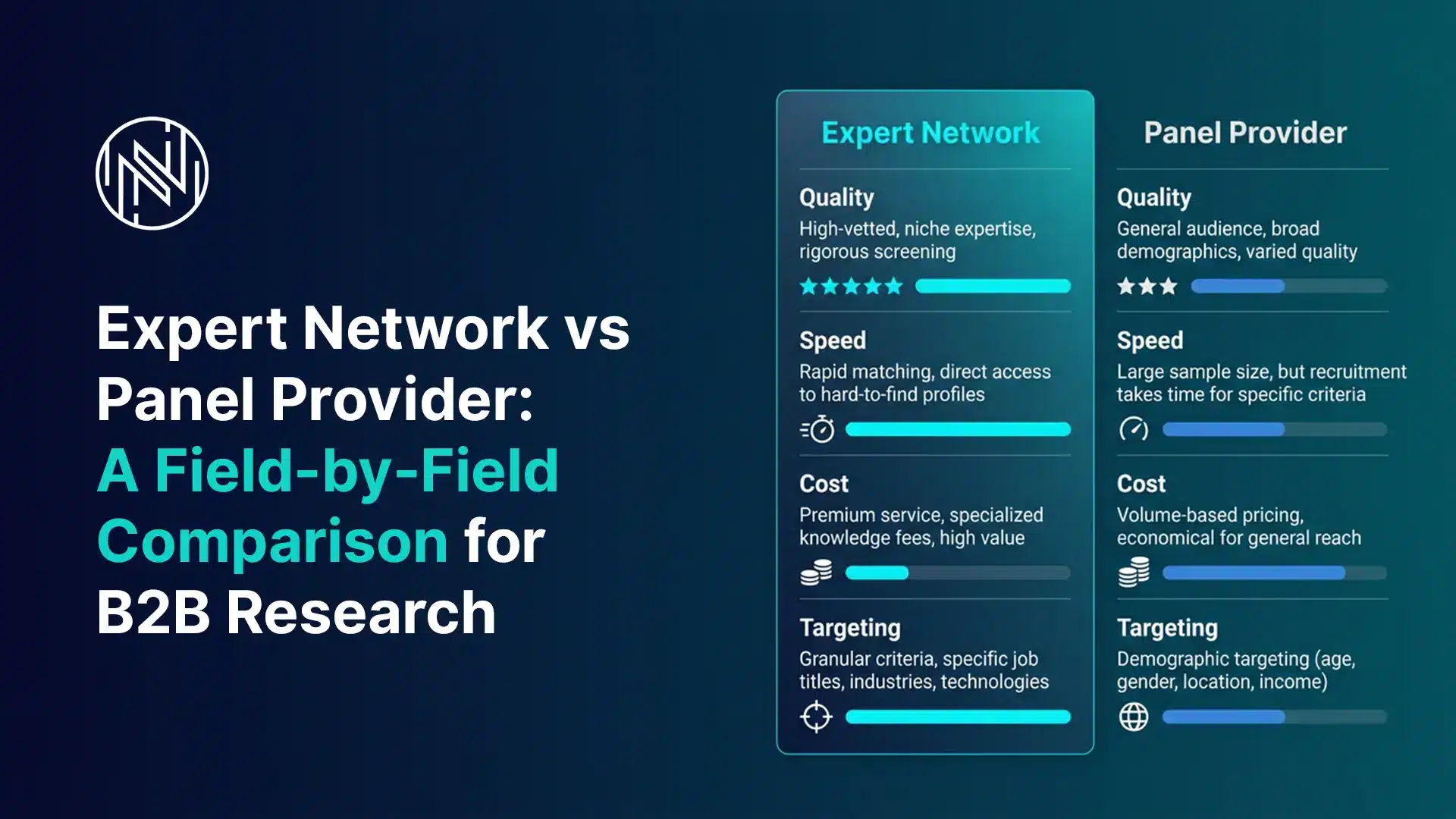 Expert Network vs Panel Provider