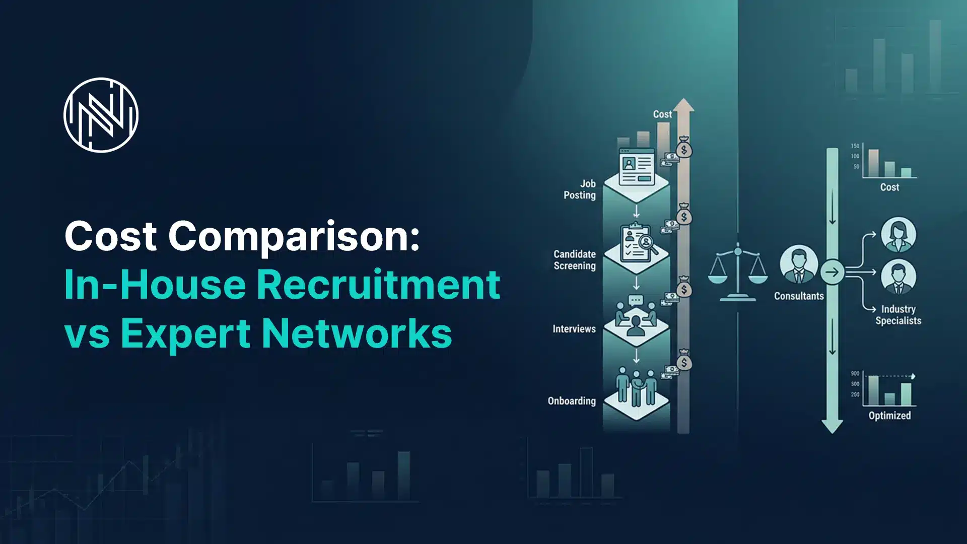 Cost Comparison: In-House Recruitment vs Expert Networks