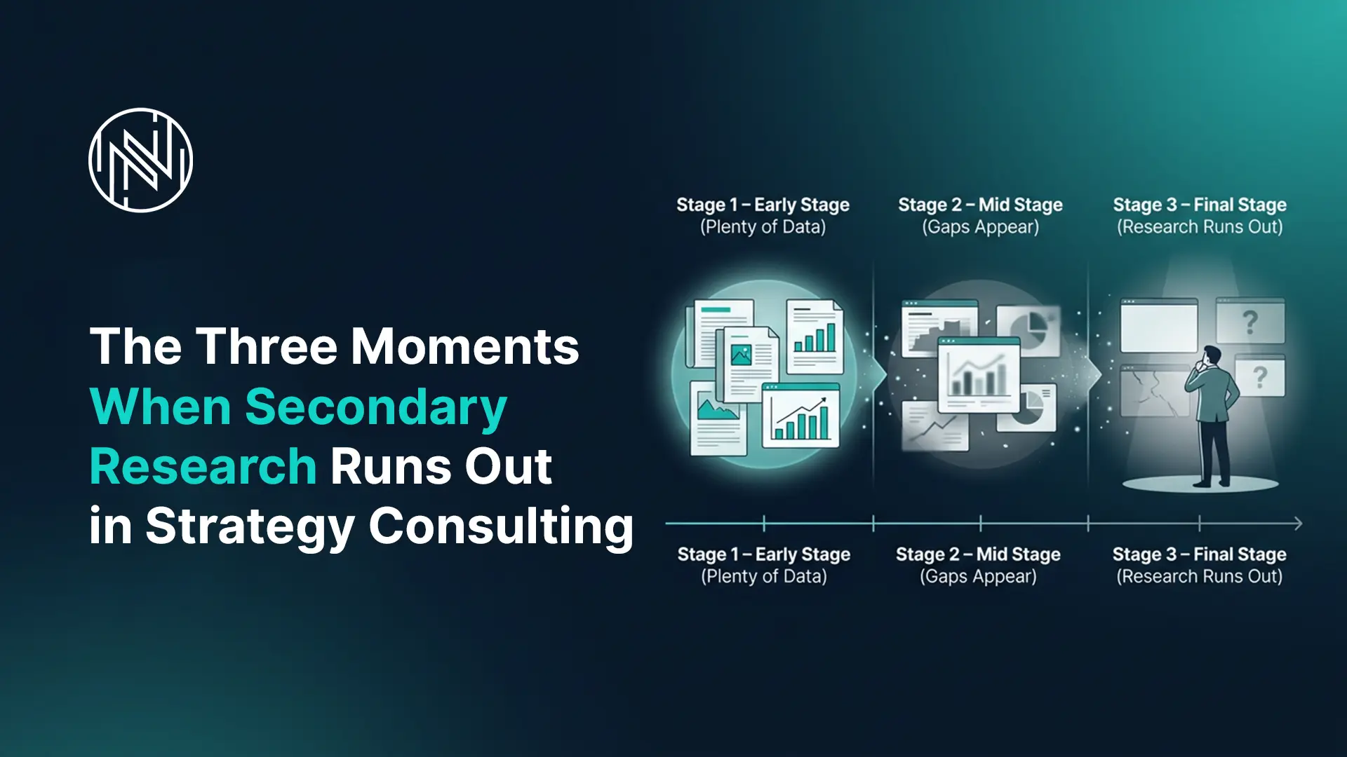 The Three Moments When Secondary Research Runs Out in Strategy Consulting