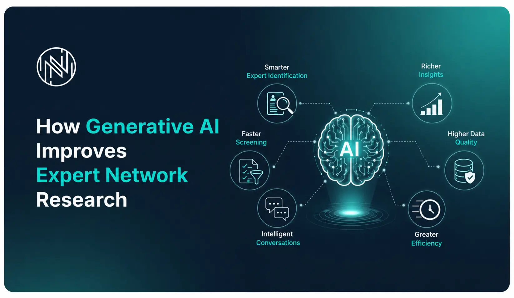 How Generative AI Improves Expert Network Research