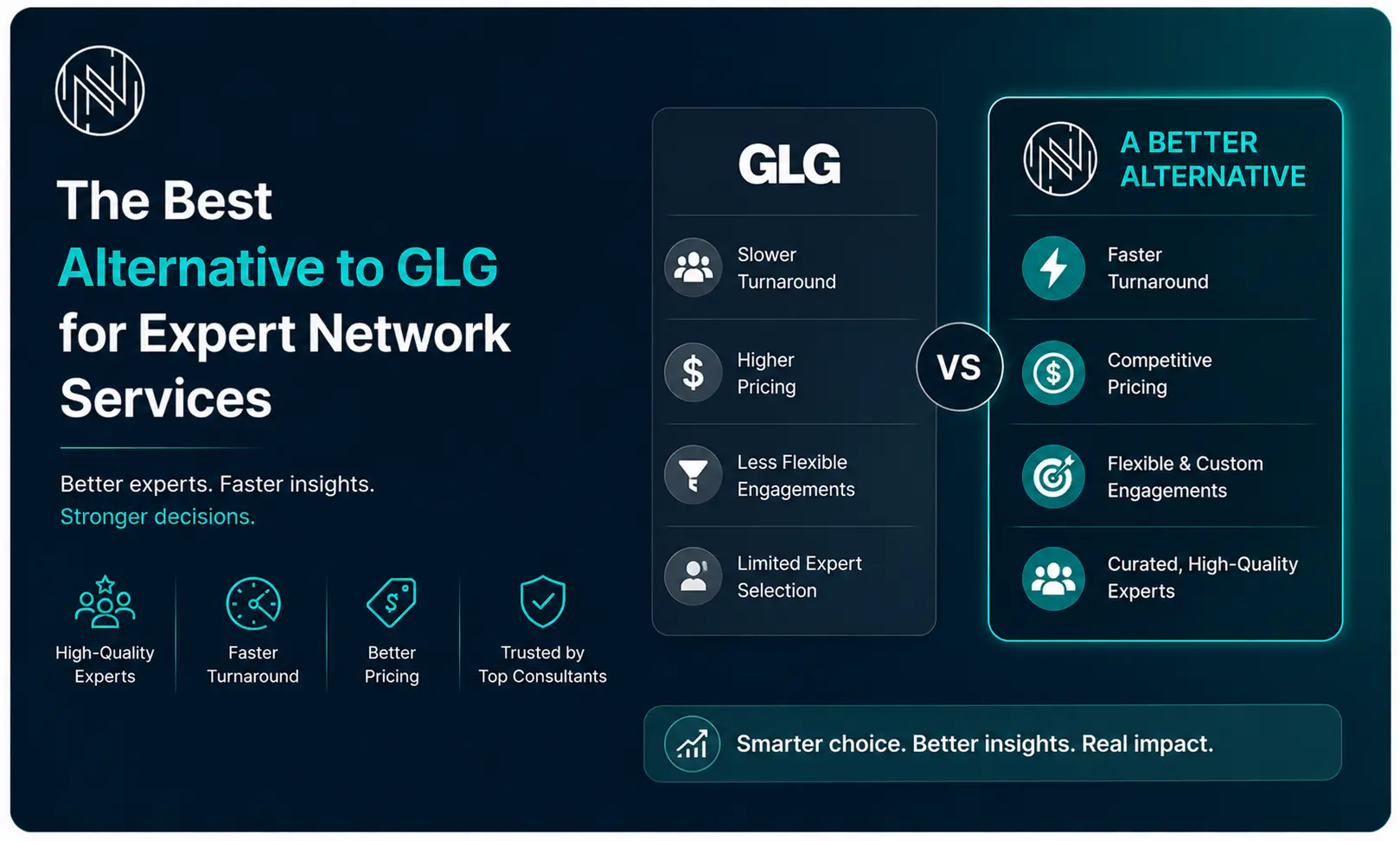 Best Alternative To GLG For Expert Network Services