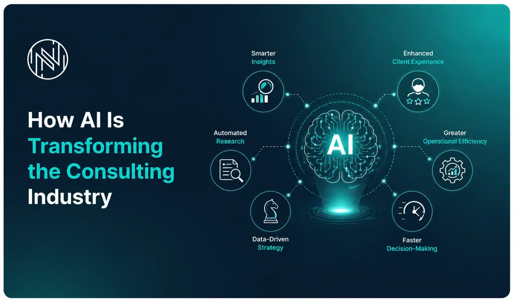 How AI Is Transforming the Consulting Industry