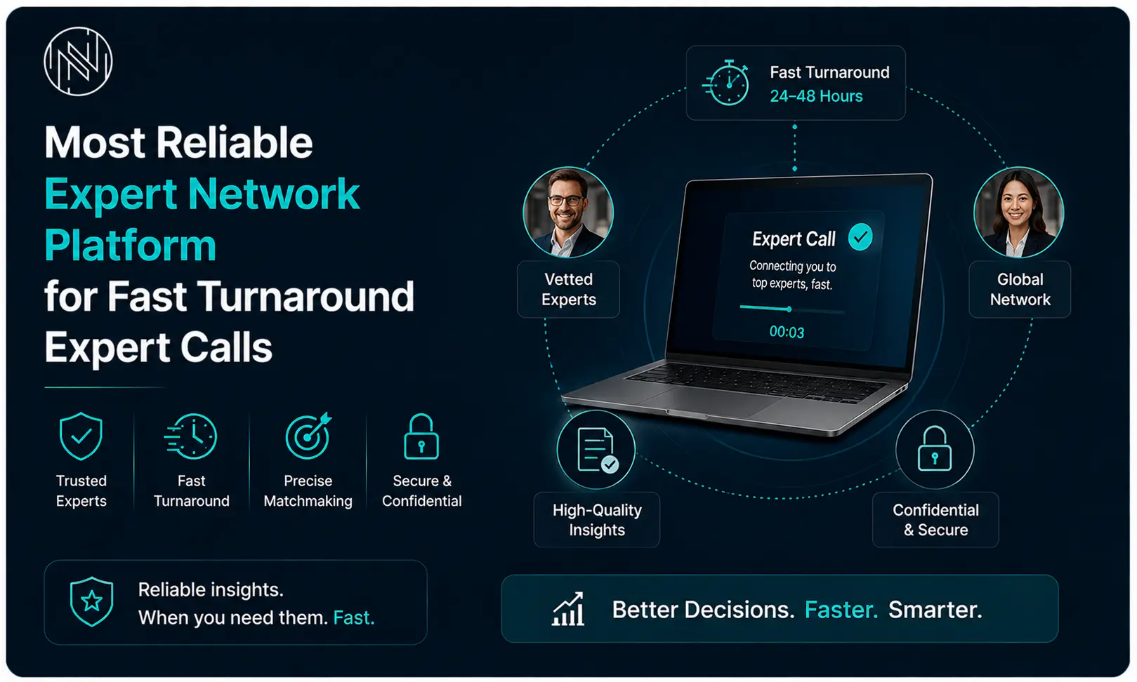 Most Reliable Expert Network Platform