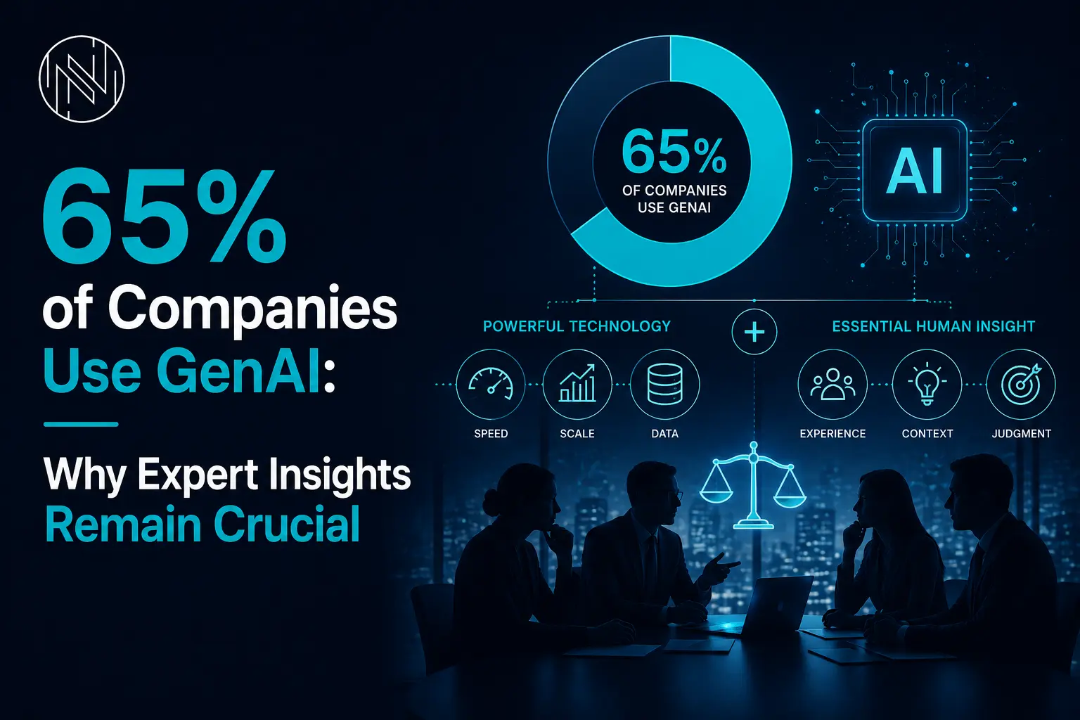 65% of companies use GenAI
