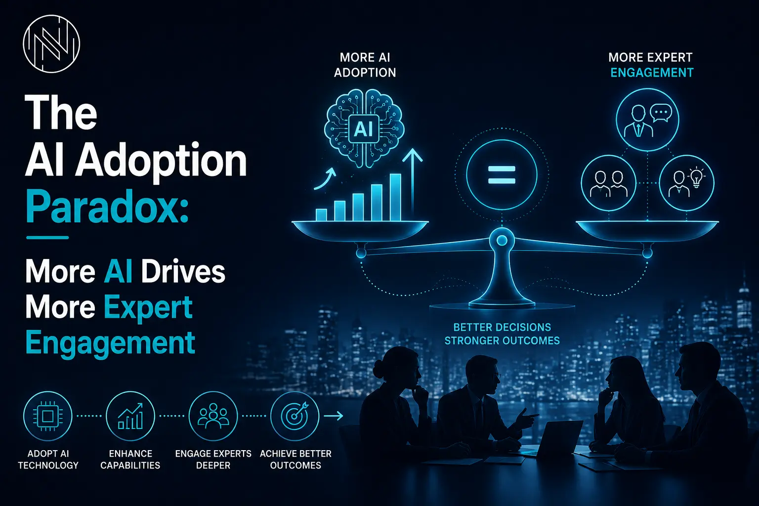 The AI Adoption Paradox