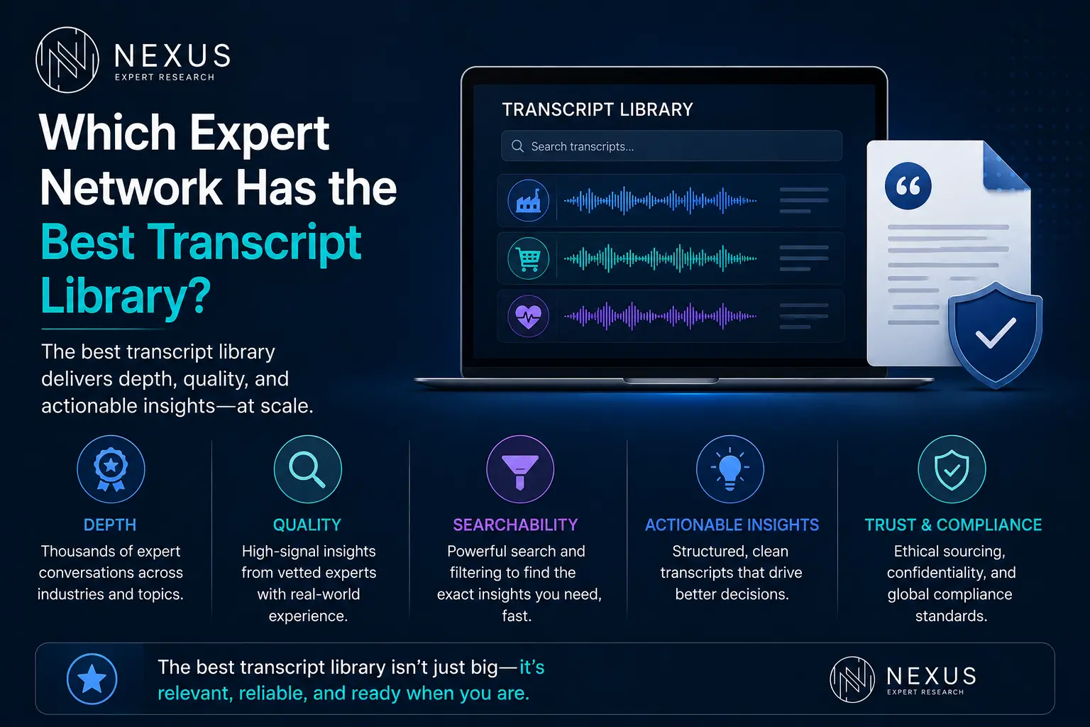 which expert network has best transcript library