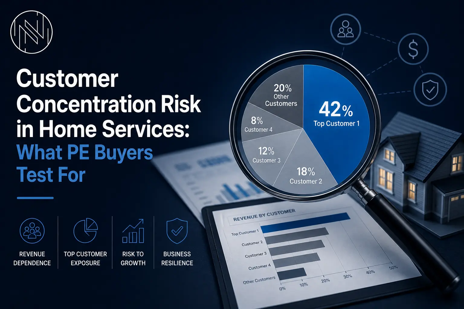 Customer Concentration Risk in Home Services